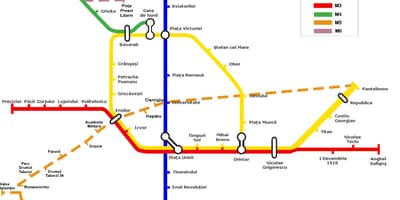 Metro kort búkarest rúmeníu